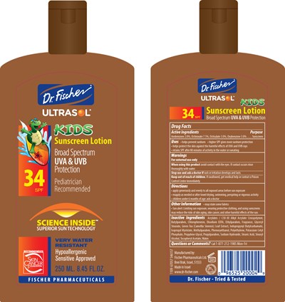 Pdp And Back (67057  Lotion)